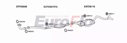 Глушитель EuroFlo FDRAN25D 8008